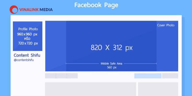 Kích thước banner web có giống kích thước banner Facebook không